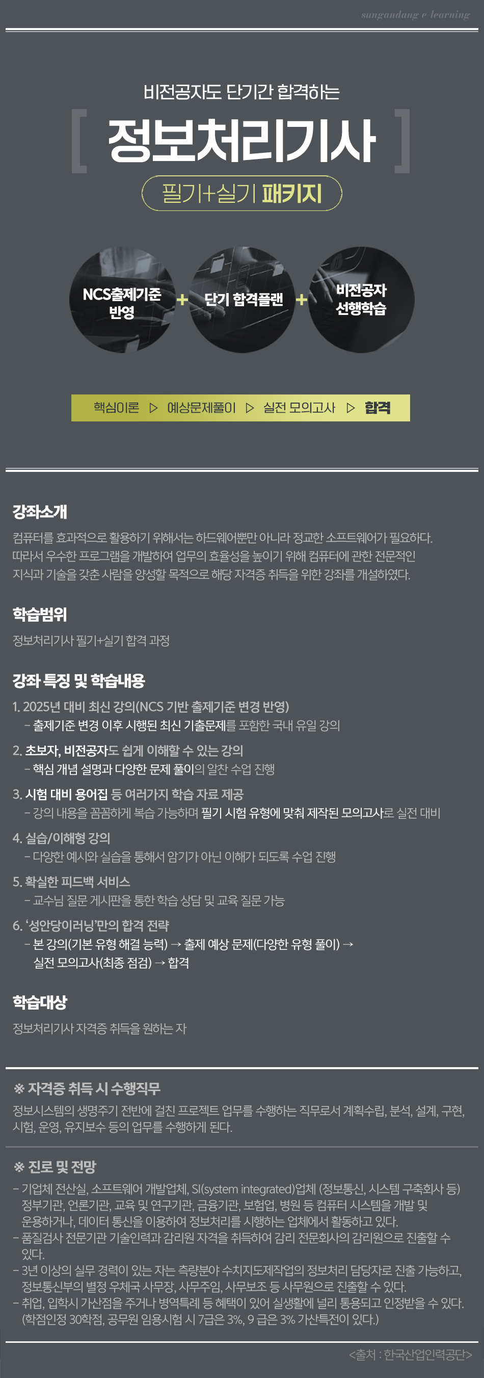 비단길] 권우석의 정보처리기사 필기+실기 패키지-성안당이러닝