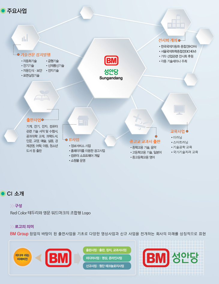 주요사업_CI.jpg