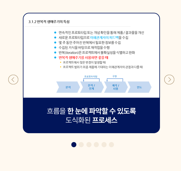 슬라이드 1