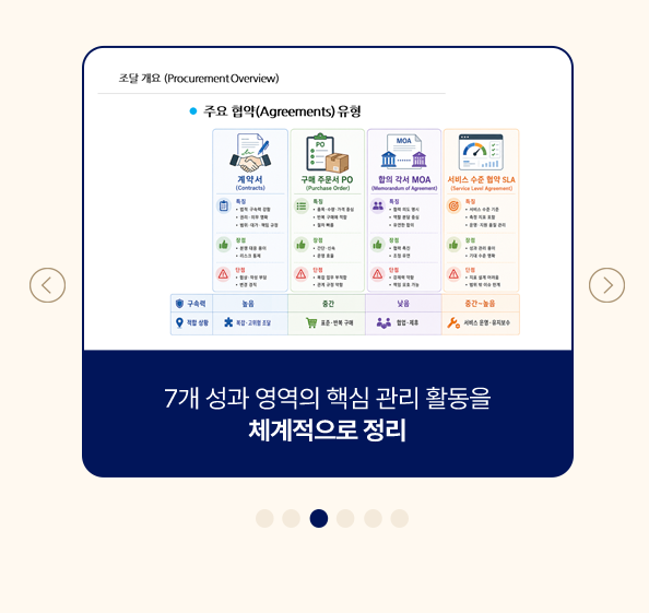 슬라이드 3