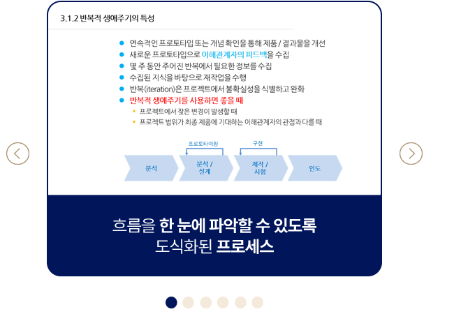 슬라이드 1