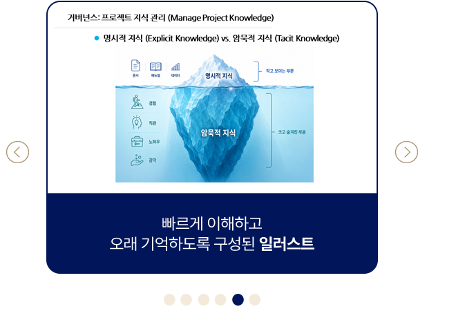 슬라이드 5